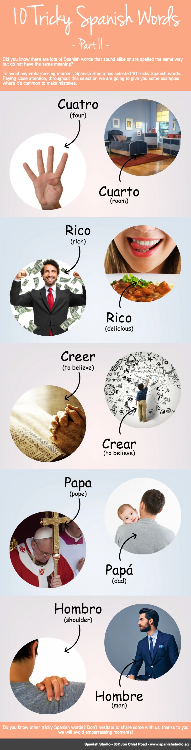 Infographic: 10 tricky Spanish words Part II with confusing Spanish word pairs