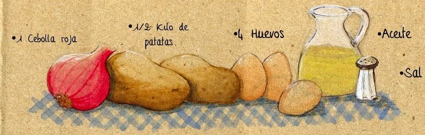 Ingredients and Spanish vocabulary for Spanish tortilla recipe
